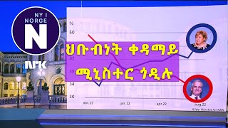 ህቡብነት ቀዳማይ ሚኒስተር   #    Statsministers popularitet