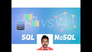 A small information about "Databases" for Software Testers | G C Reddy |