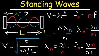 Standing Waves on a String, Fundamental Frequency, Harmonics, Overtones, Nodes, Antinodes, Physics