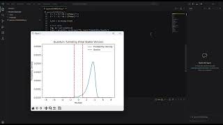 Python simulation of quantum tunneling