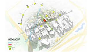 Shadow Maps for Masterplan - Sun Path Diagram