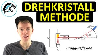 Drehkristallmethode – (Röntgenspektrum \u0026 Bragg-Reflexion) | Physik Tutorial