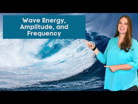 Is frequency directly proportional to amplitude?