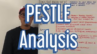 PESTLE Analysis - A Level Business
