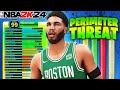 NBA 2K24 Best Build Guide: Jayson Tatum 6'8 All-Around Point Guard Build