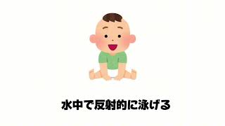 全く役に立たない雑学