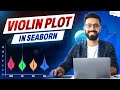 Seaborn Violin Plot | Python Seaborn Violin Plot Interpretation - Complete Guide