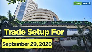 Trade Setup For September 29, 2020