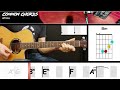 africa toto easy guitar common chords