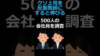 クソ上司を反面教師にすると伸びる