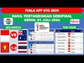 Hasil Piala AFF U-16 2024 Hari ini - Vietnam vs Thailand - Klasemen AFF U16 2024