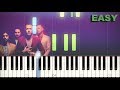 Believer by Imagine Dragons - EASY Piano Tutorial