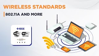 Wireless Standards - 802.11a and More