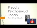 Freud's Psychosexual Theory with Dr Z