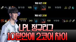 LPL 정규리그에서 더샤이가 칼리스타로 10분만에 탑 2코어차이를 내는 방법