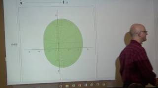 Intro Complex Analysis, Lec 11, Areas of Images, Differentiability, Analyticity, Cauchy-Riemann Eqs