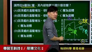 【月考王解題影音】《普高地球科學》 單元2 固體地球的結構與組成 單選題4