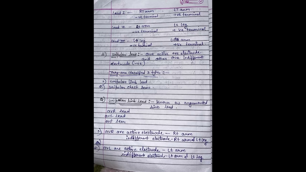 Physiology Ecg Explain In Detail Go It