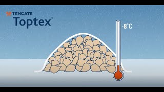 TenCate Toptex - Protecting sugar beets against frost