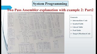 Two-Pass Assembler Explained with Example 2 | System Programming