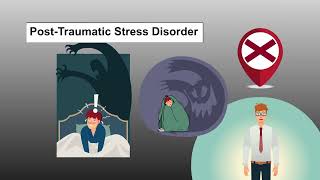 STOPSY EN Video 6:Understanding Non-suicidal self-injuty disorder \u0026 Post-traumatic stress disorder