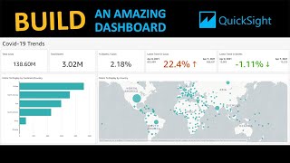 How to Build a Dynamic Dashboard using AWS QuickSight?