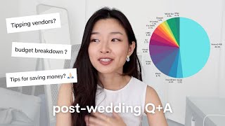 Wedding Budget Breakdown + 35 Tips to Save Money 💸