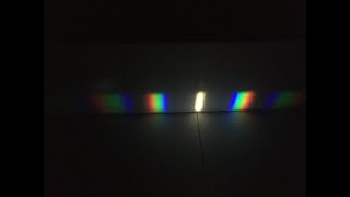 Diffraction of white light experiment (Part 1)