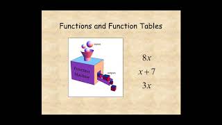 Grade 6 Functions and Function Tables