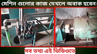 হাইড্রোলিক সিলিন্ডার মটর কিভাবে কাজ করে। How Does Hydraulic Cylinder Works