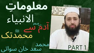 Prophet Adam (AS) Quran Stories In Urdu | Urdu Stories || Prophets story (Part1)
