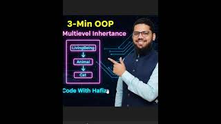 Python OOP in 3 Minutes: Multilevel Inheritance Explained!