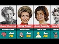 🕯️ How All First Ladies Of The United States Died