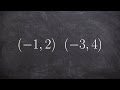 Write the equation of a line given two points using slope intercept