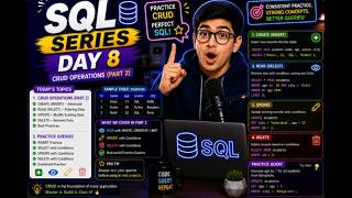 Learn Advanced CRUD Operations in SQL | Part 2