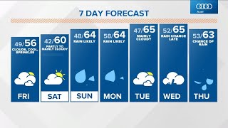 Live Doppler 13 midday forecast - 10-21-21