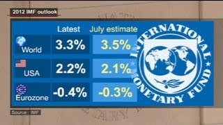 IMF cuts global growth forecasts