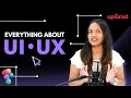 What is UI UX Design | UI vs UX | What is User Interface | What is User Experience | UI UX Design