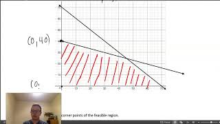 Alg 2 3-4b: Linear Programming Word Problems