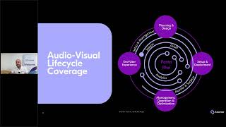 Kramer Panta Rhei Webinar: The Next Generation Audio-Visual Ecosystem Platform