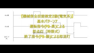 【機械保全技能検定2級（電気系）】課題1 PLCラダー図の基本パターン(Case-7:運転指令による即点灯（時限式）、終了指令による即消灯)