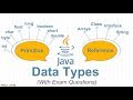 Java Data Types