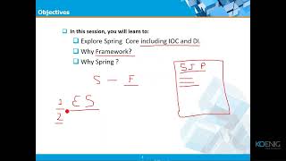 learn JAVA  SPRING CORE online | SPRING tutorial Koenig Solutions