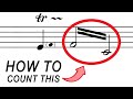 9 Rhythm Patterns Piano Beginners Struggle to Understand