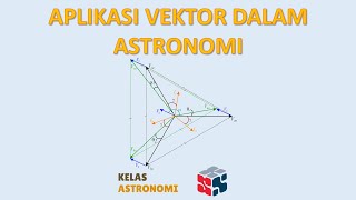 Contoh Aplikasi Vektor dalam Astronomi