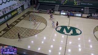 Medina High School vs Avon Lake High School Girls JV Basketball