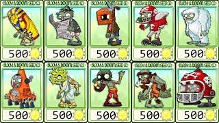 Tournament All Normal Zombies - Who Will Win? - PvZ 2 Zombie Vs Zombie