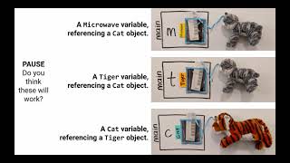 Part 6: Polymorphism Introduction (Java Inheritance)
