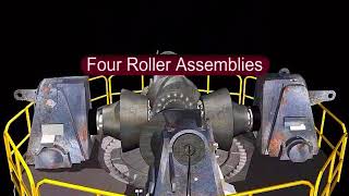 KMC CMP AVI 05 Vertical Roller Mill