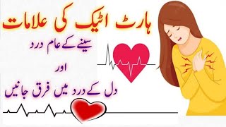 Sign and symptoms of Heart Attack - Urdu/Hindi ہارٹ اٹیک کی علامات